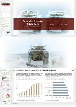 Cannabis Dispensary Investor Pitch Deck Template