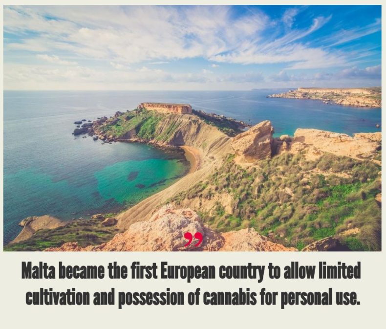 Malta Cannabis Market