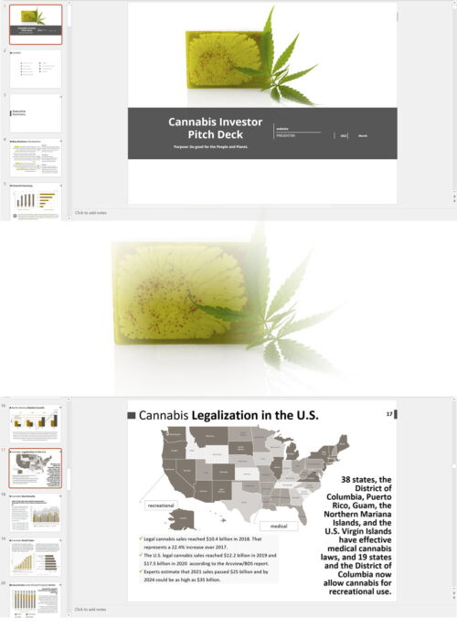 Cannabis Extraction Manufacturing Wholesale and Retail Investor Pitch Deck