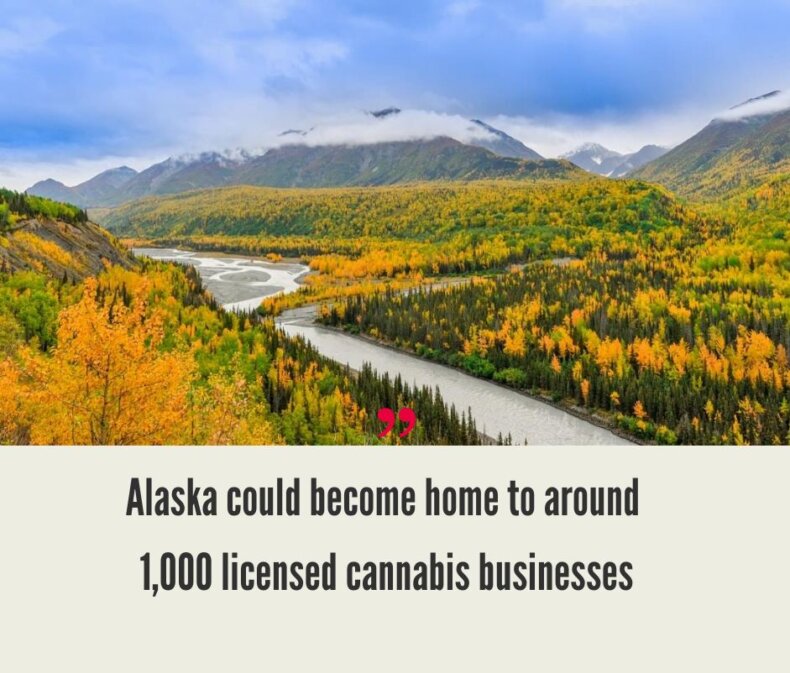 Alaska Cannabis Market
