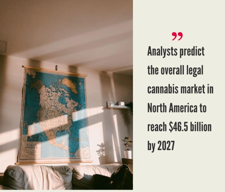 North America Cannabis Legal Market Size Projections