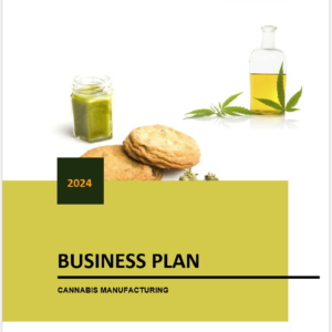 Cannabis Manufacturing Business Plan Template (with in-house processing)