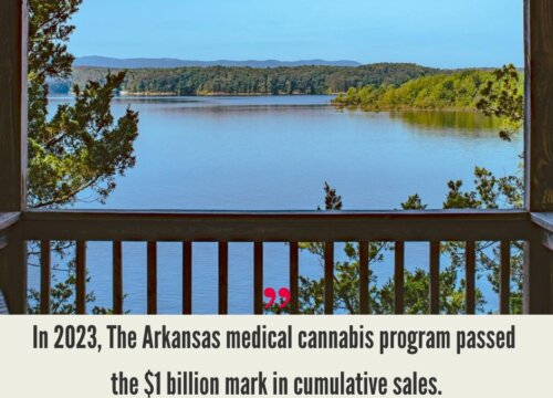 Arkansas Cannabis Market