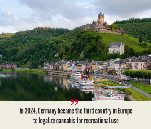 Germany Cannabis Market