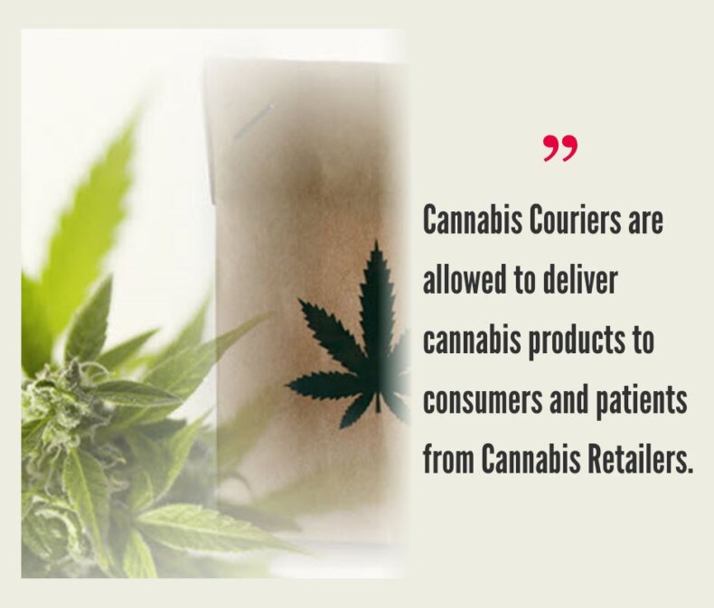 Cannabis Courier Service by State
