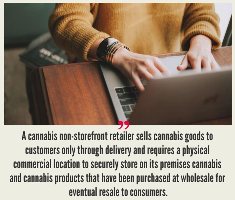 Online Cannabis Sales. Cannabis Non-Storefront Retailer License.