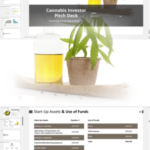 Cannabis Cultivation and Extraction Investor Pitch Deck Template