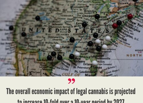 U.S. Cannabis Market